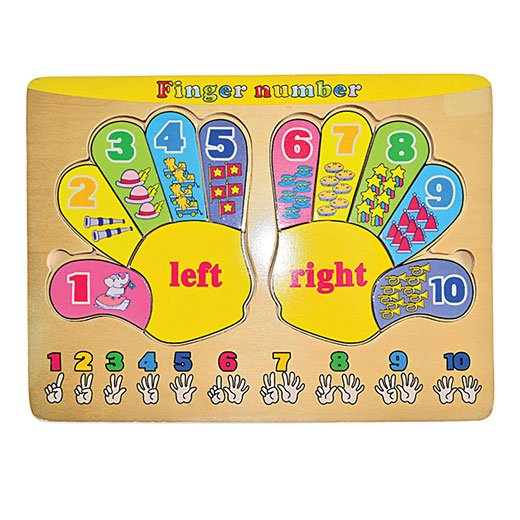 Yeni Eller Puzzle (Anaokulu Kreş Anasınıfı Eğitici Oyuncaklar)