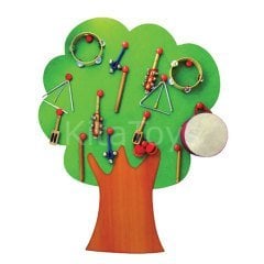 Ağaç Modeli (ALETSİZ) Müzik Köşesi