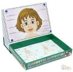 Manyetik İnsan Anatomisi (Organlar-İskelet-Vücut) 7171