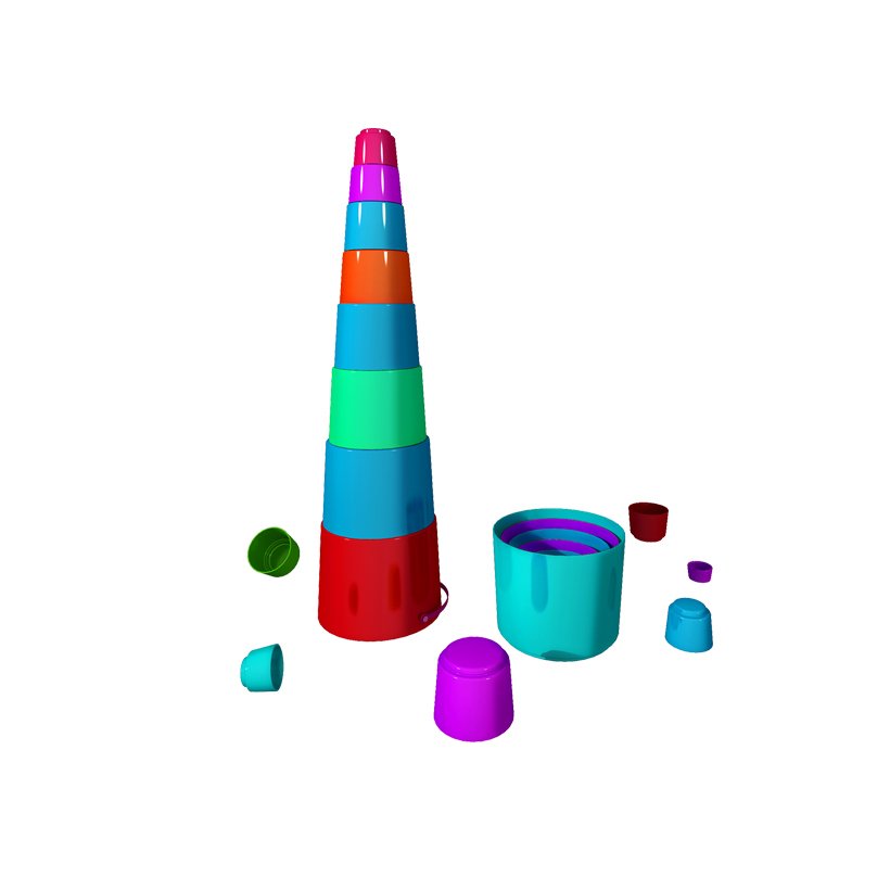 İstanbul'daki Oyuncak Mağazaları