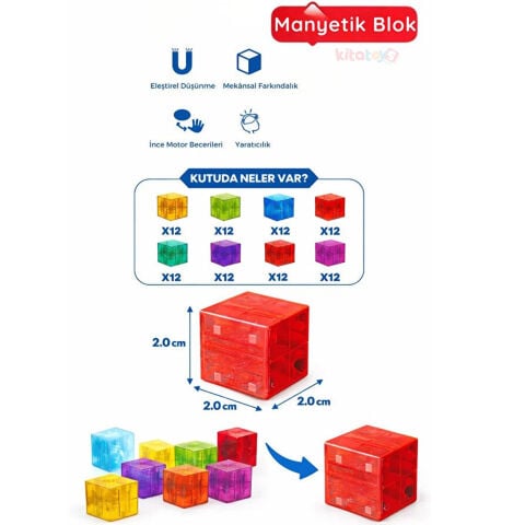 Magnetic Küp Yapı Blok Seti 96 Parça 2x2x2 cm (Güçlü Mıknatıslı Birim Küpleri) Manyetik Geometri Eğitimi