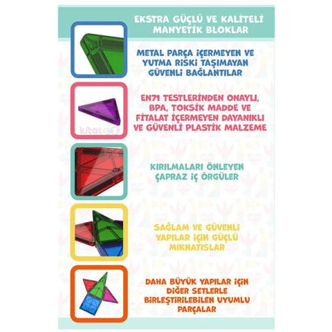 Manyetik Bloklar 72 Parça 7,5 cm 3D (Mıknatıslı Legolar) STEM MGL72