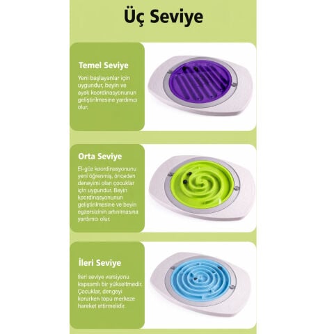 Denge Tahtası Labirent Oyunu–3 Seviyeli-Eğitici Koordinasyon Taşı MagBlock