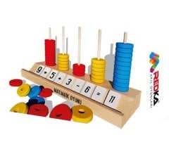 Matematik İşlem (Sayılar Seti) Rakamlar Halkalar Çubuklar
