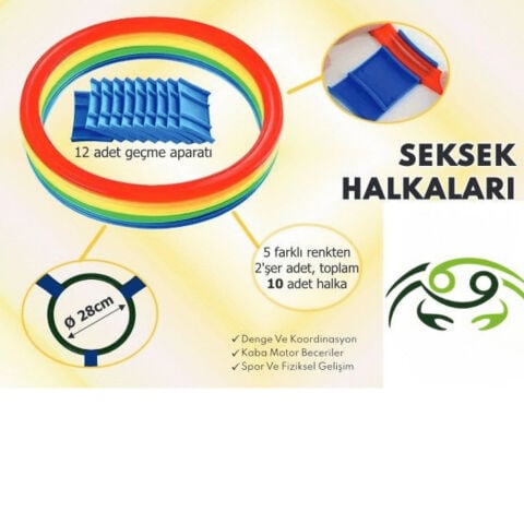 Seksek Halkaları Ø 28 cm 10'Lu (Aktivite Duyusal Eğitim Çemberleri Atlama Seti)