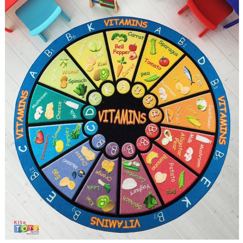 Confetti Vitamins Ø 200 Cm Anaokulu Halısı