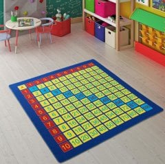 Times Table 200x200  Anaokulu Çocuk Halısı