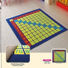 Times Table 200x200  Anaokulu Çocuk Halısı
