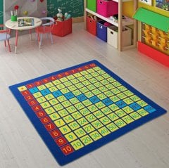 Times Table 200x200  Anaokulu Çocuk Halısı